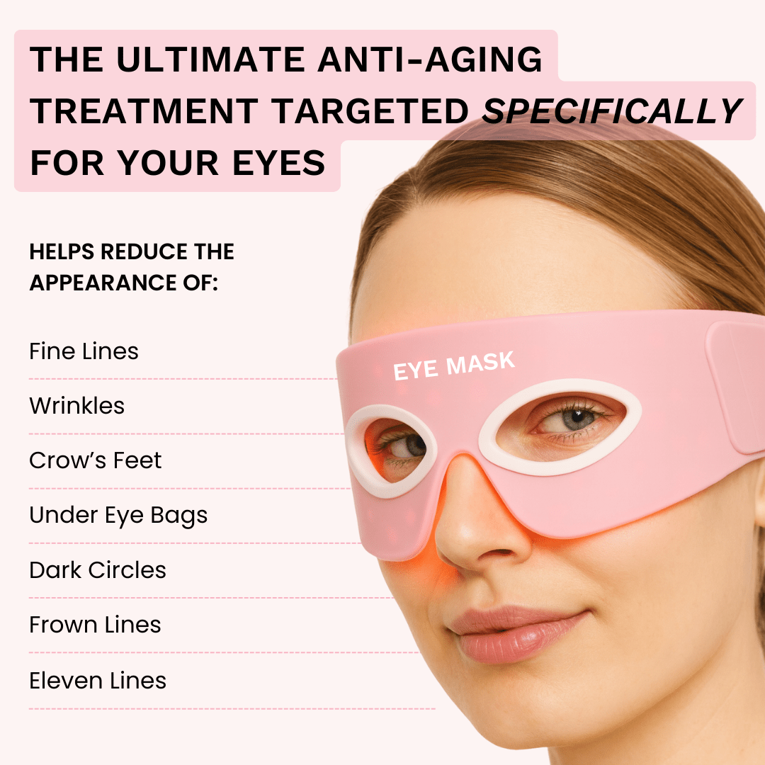 Eye Renew Pro - Wrinkle Eraser Mask - GloSculpt Skin