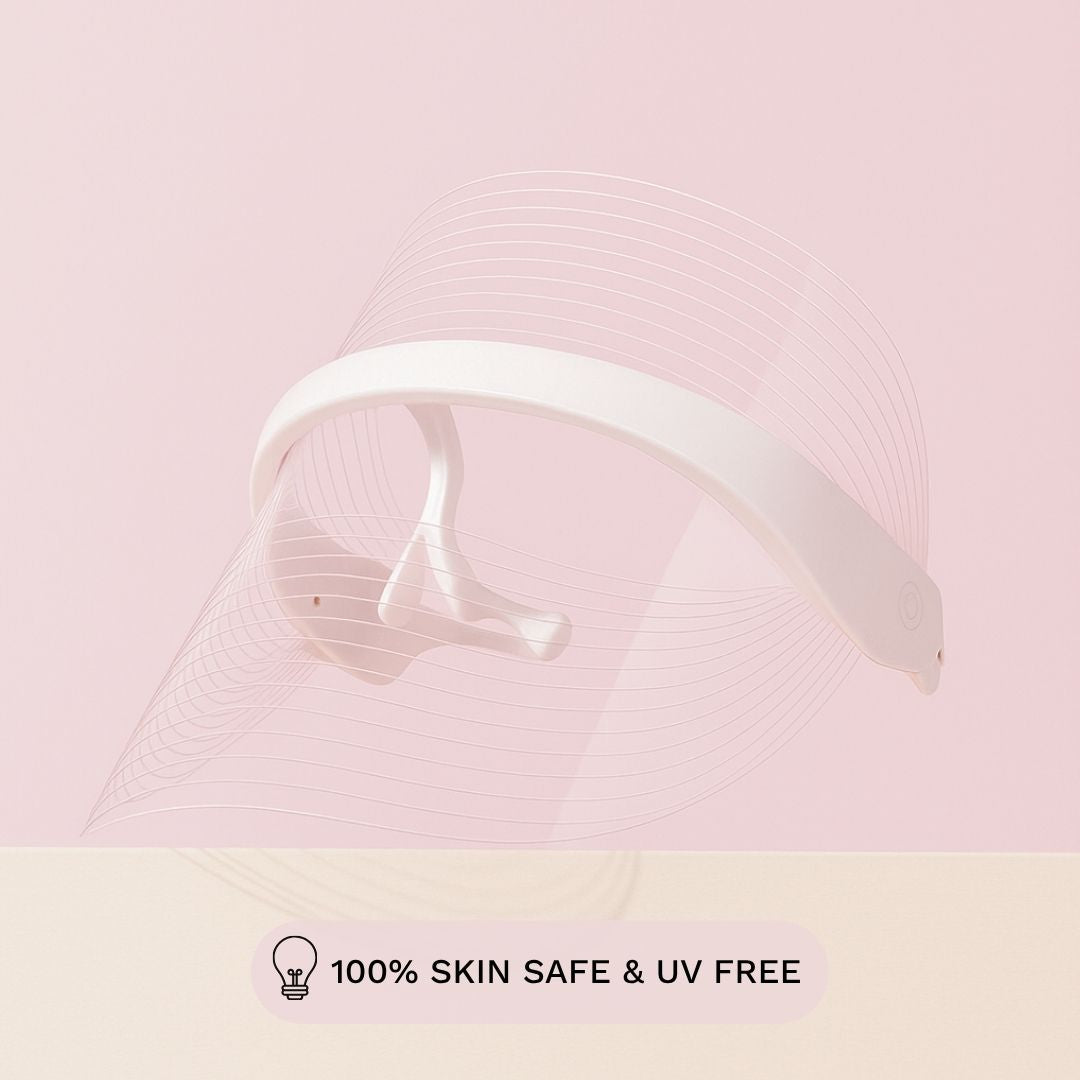 7 - in - 1 Acne Glo Shield - GloSculpt Skin