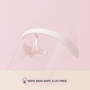 7 - in - 1 Acne Glo Shield - GloSculpt Skin