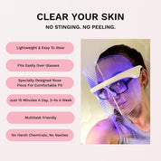 7 - in - 1 Acne Glo Shield - GloSculpt Skin
