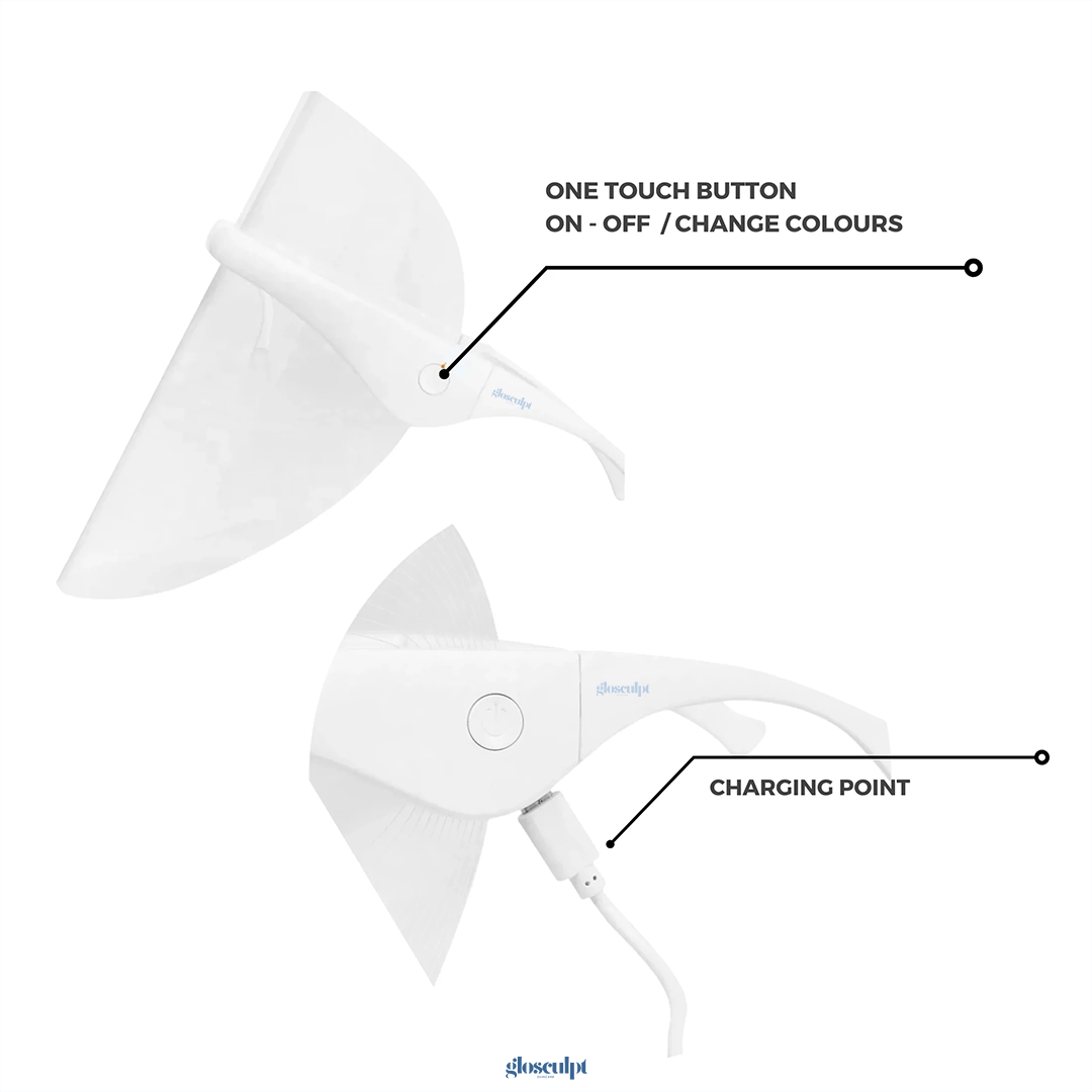 7 - in - 1 Acne Glo Shield - GloSculpt Skin
