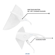 7 - in - 1 Acne Glo Shield - GloSculpt Skin