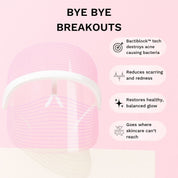 7 - in - 1 Acne Glo Shield - GloSculpt Skin