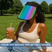 UV Blocking Sun Visor