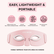 Eye Renew Pro - Wrinkle Eraser Mask - GloSculpt Skin