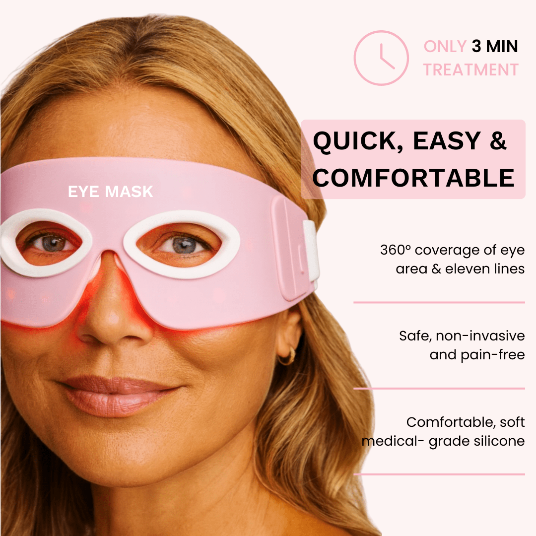 Eye Renew Pro - Wrinkle Eraser Mask - GloSculpt Skin
