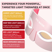 Eye Renew Pro - Wrinkle Eraser Mask - GloSculpt Skin