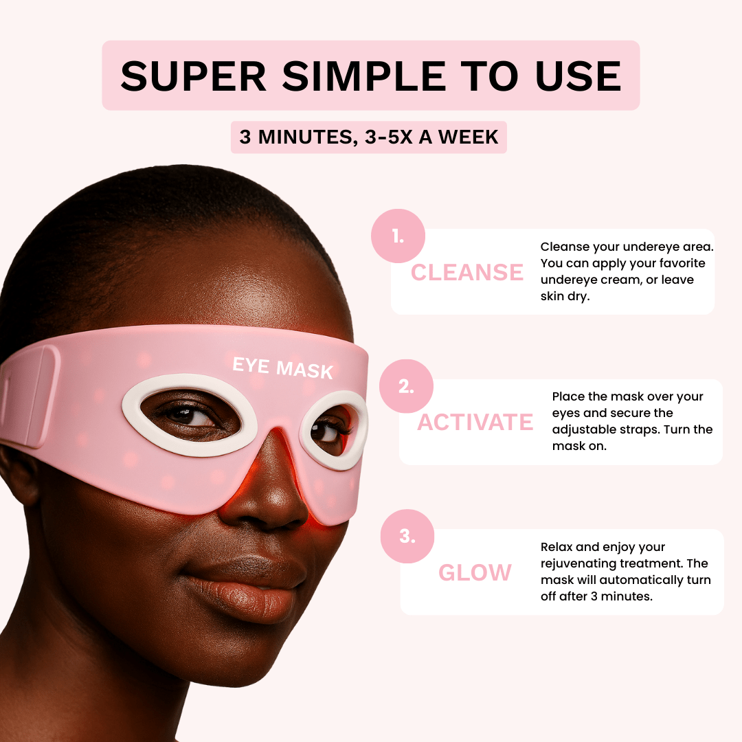 Eye Renew Pro - Wrinkle Eraser Mask - GloSculpt Skin