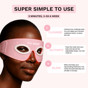 Eye Renew Pro - Wrinkle Eraser Mask - GloSculpt Skin