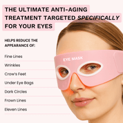 Eye Renew Pro - Wrinkle Eraser Mask - GloSculpt Skin
