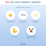Full Coverage 7 Color Wireless LED Mask - GloSculpt Skin