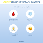 Full Coverage 7 Color Wireless LED Mask - GloSculpt Skin
