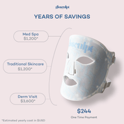 Glo 4 - in - 1 Pro LED Light Therapy Mask - GloSculpt Skin