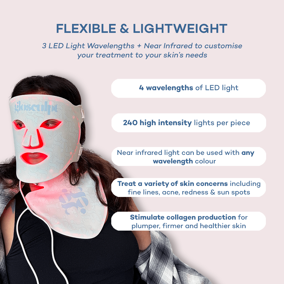 Glo 4 - in - 1 Pro LED Light Therapy Mask - GloSculpt Skin