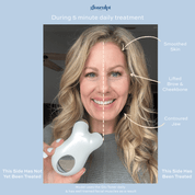 Glo Toner Device with LED Light Therapy - GloSculpt Skin