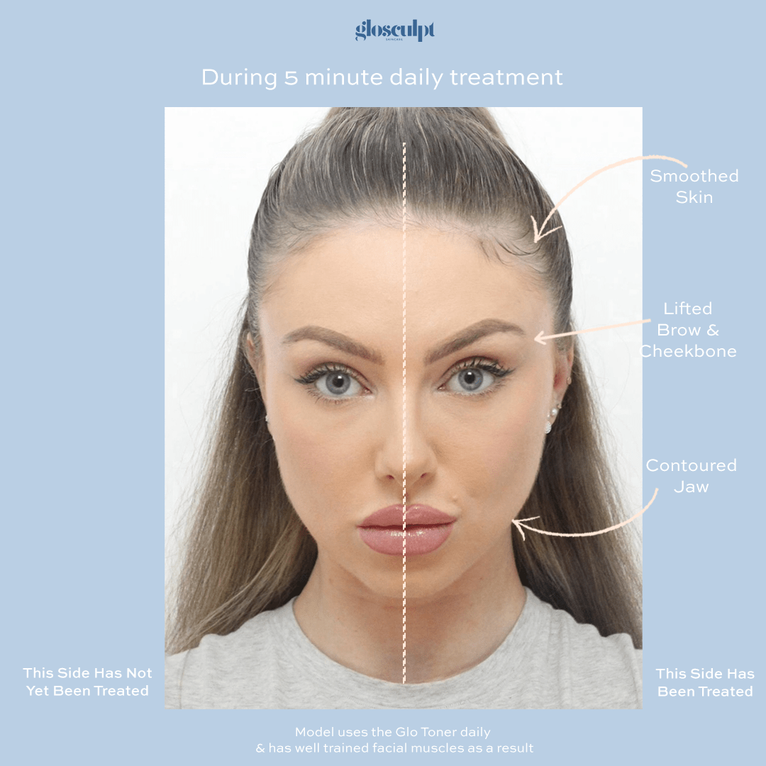 Glo Toner Device with LED Light Therapy - GloSculpt Skin