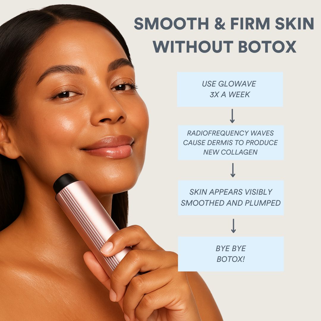 GloWave Pro Wand - GloSculpt Skin