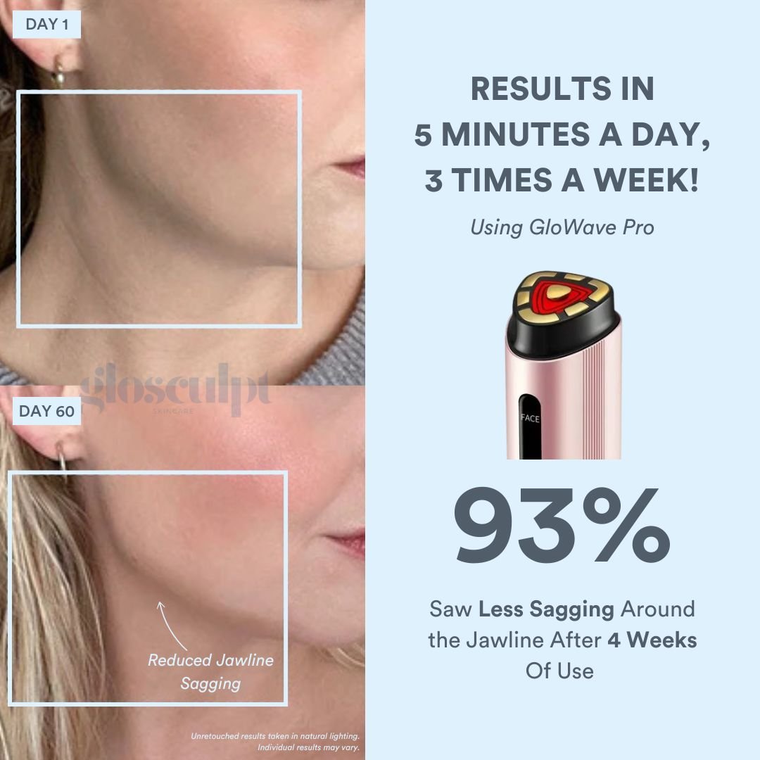 GloWave Pro Wand - GloSculpt Skin