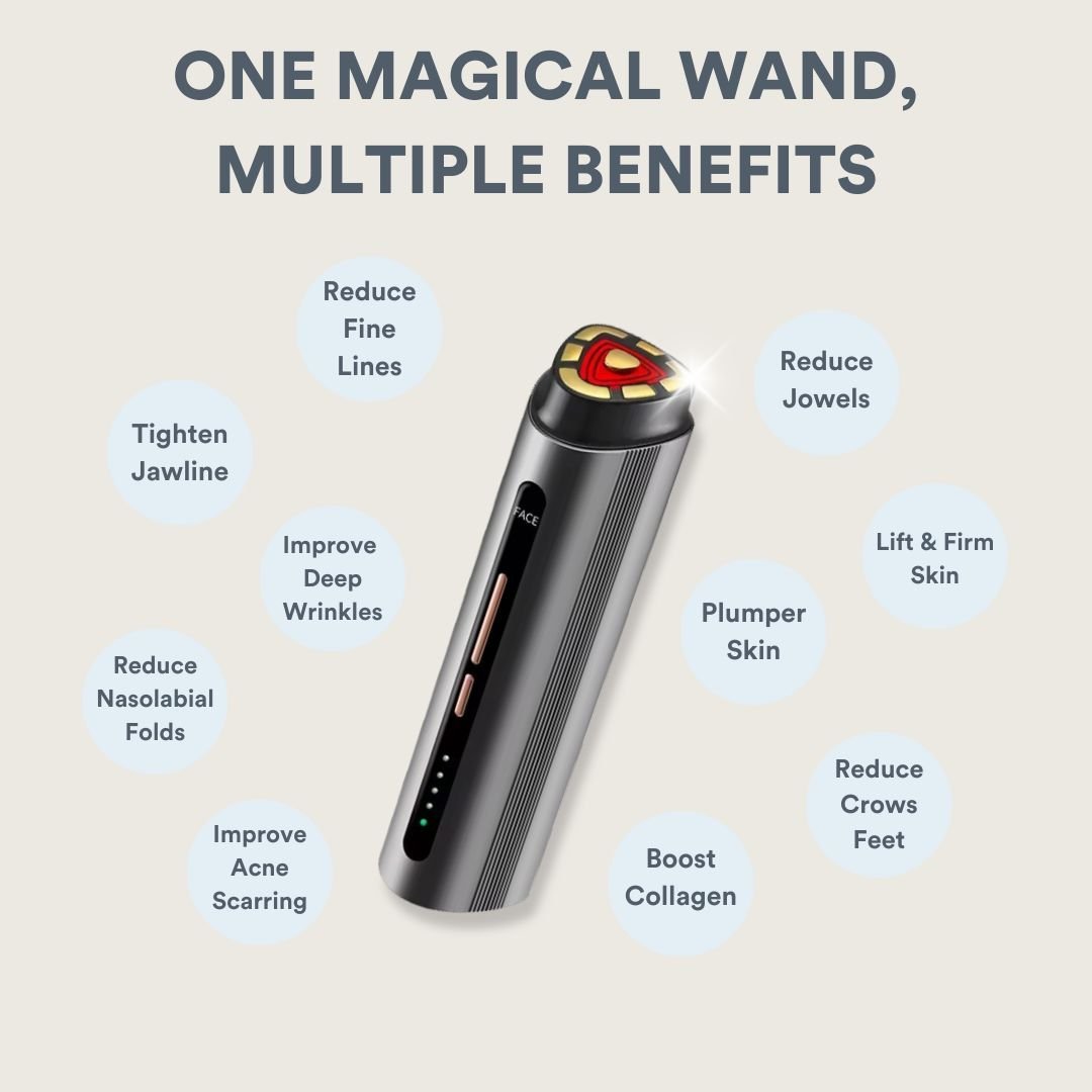 GloWave Pro Wand - GloSculpt Skin