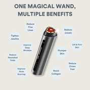 GloWave Pro Wand - GloSculpt Skin