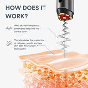 GloWave Pro Wand - GloSculpt Skin