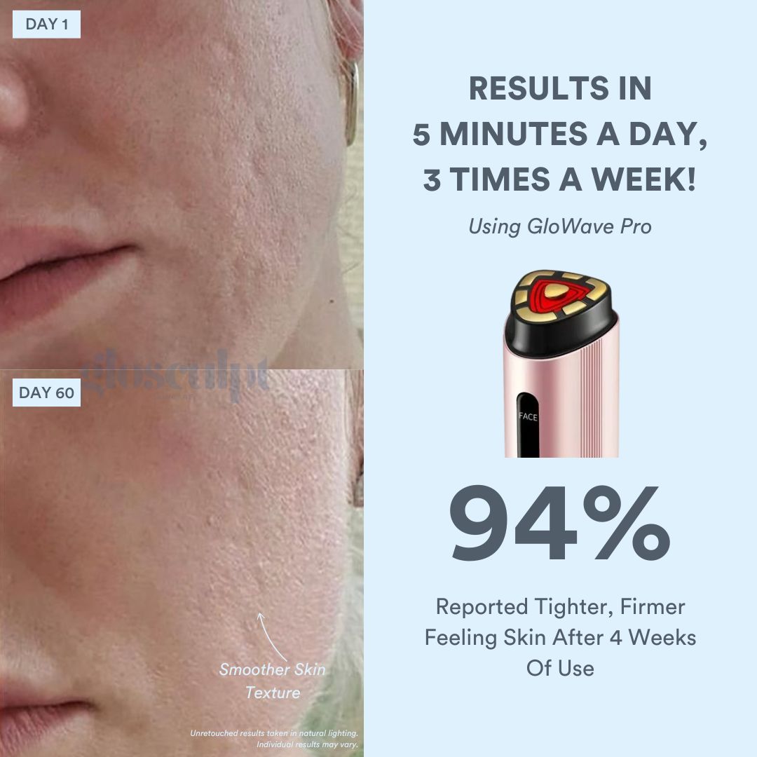GloWave Pro Wand - GloSculpt Skin
