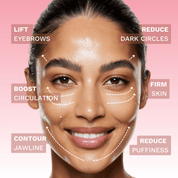 Ice Gua Sha Sculpt Stick - GloSculpt Skin