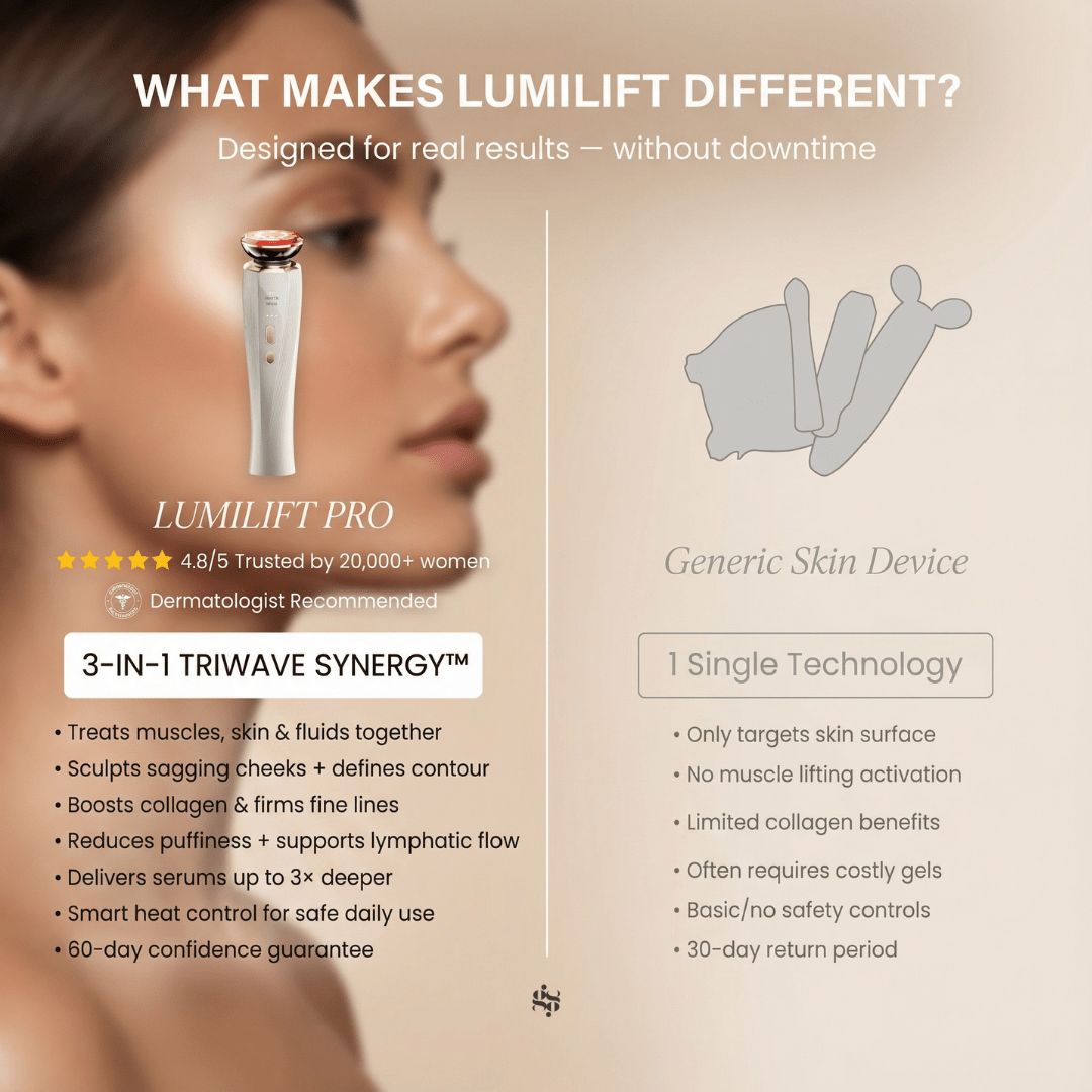 LumiLift Pro Wand - GloSculpt Skin